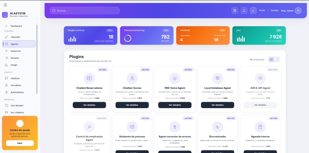 AI multiple agents control