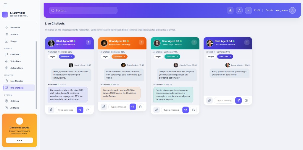 AI training and monitoring